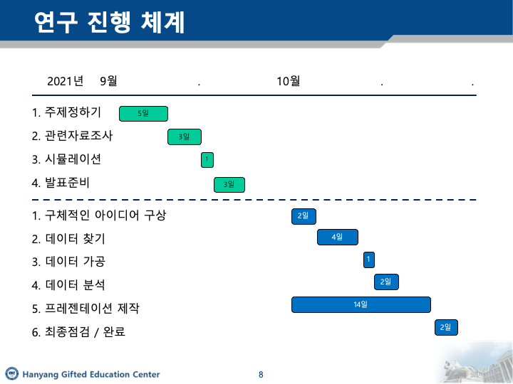 Slide 8